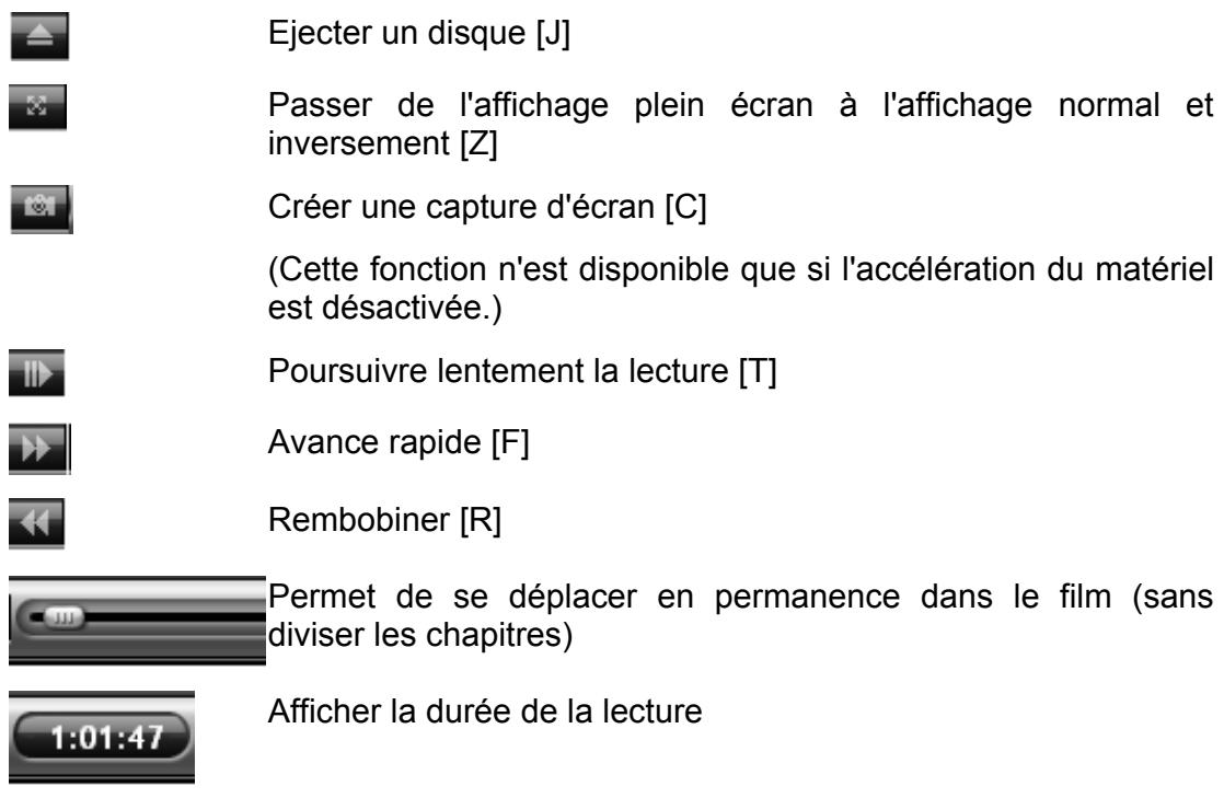 NERO SHOWTIME - Barre d'outils - 2