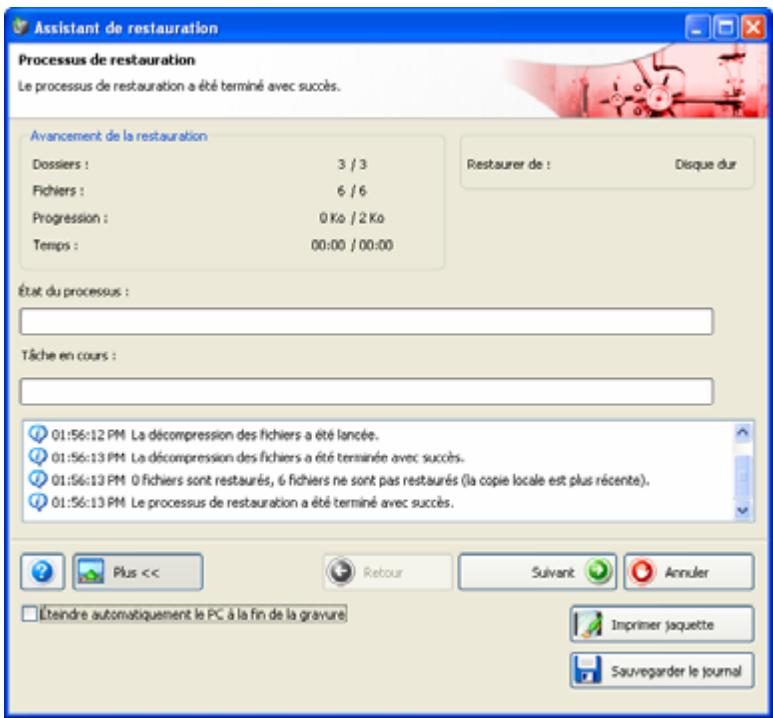 NERO BACKITUP 2 - Lancement de la restauration - 2