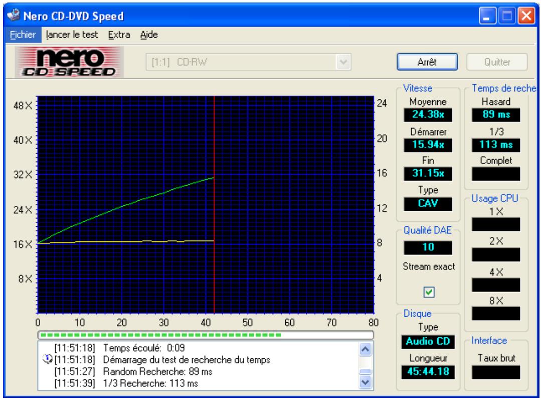 NERO EXPRESS 6 - Nero CD speed - 2