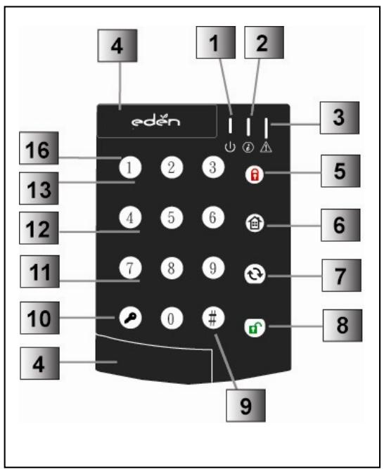 EDEN HA2000PS - DESCRIPTION: - 1