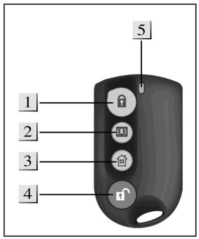 EDEN HA2000PS - Télecommande HA2000R - 1