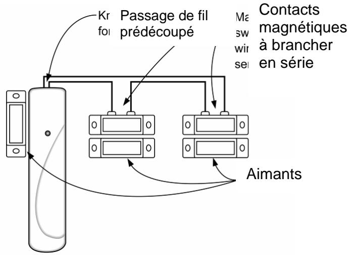 EDEN HA2000PS - Utiliser le bornier d'extension. - 2