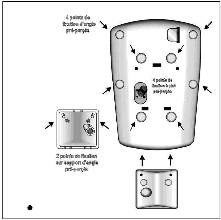 EDEN HA2000PS - - Montage sur une surface plane: - 1