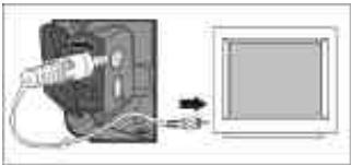 GENIUS D211 - 6-6 Fonctionnement sur sortie TV - 1