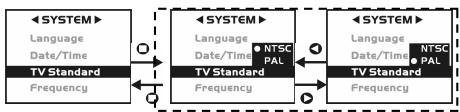 GENIUS D211 - 4-5 Mode configuration - 5