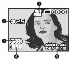 GENIUS D211 - 4-4 Mode film - 1