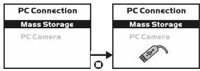 GENIUS D211 - 3-9 Bouton macro - 2