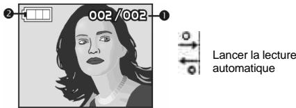 GENIUS D211 - 4-3 Mode lecture - 2