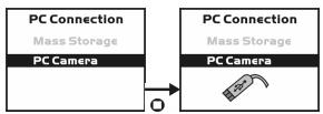 GENIUS D211 - 3-9 Bouton macro - 3
