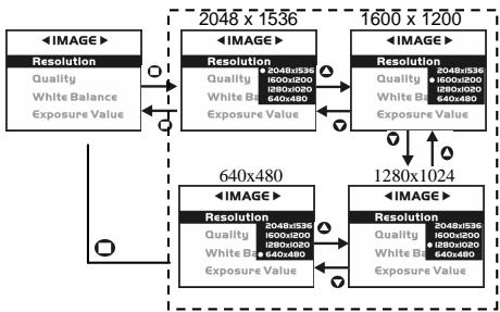 GENIUS D211 - 4-5 Mode configuration - 1