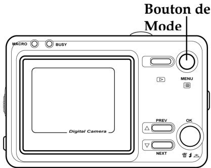 GENIUS D613 - Changement de mode - 1