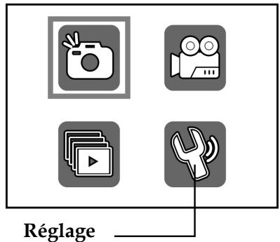 GENIUS D613 - Réglage de la langue - 1