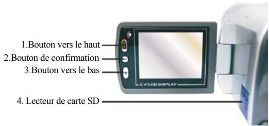 GENIUS DV510 - Arrière: - 2