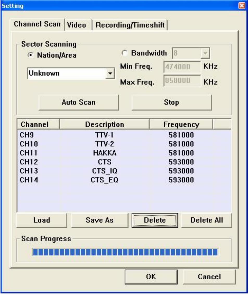 GENIUS DVB-T01 - Chapitre 4 Configuration du Systeme - 1