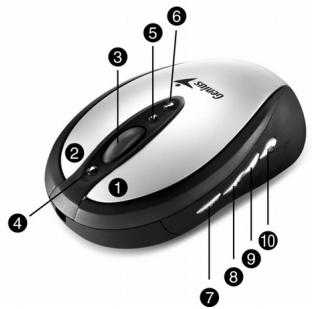 GENIUS E5000 - Affectation des Touches - 2