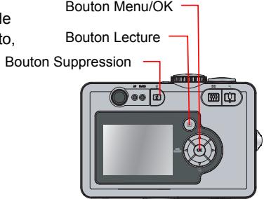 GENIUS G-SHOT A435 - Supprimer une seule photo dans la visualisation rapide - 2