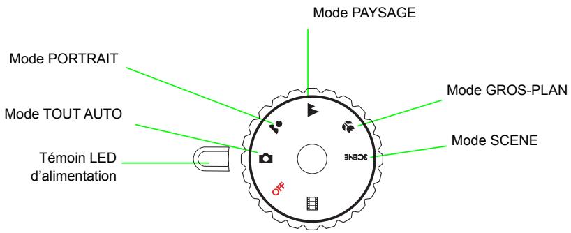 GENIUS G-SHOT A435 - Mode gros-plan - 2