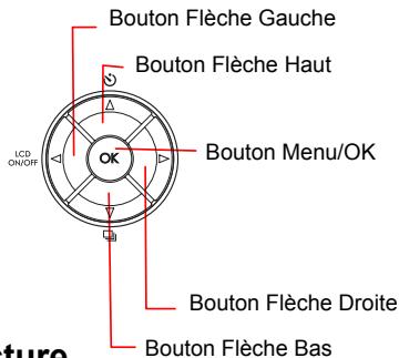 GENIUS G-SHOT A435 - Supprimer une seule photo dans la visualisation rapide - 4