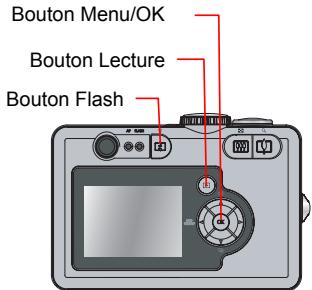 GENIUS G-SHOT A435 - Régler le mode du flash - 1