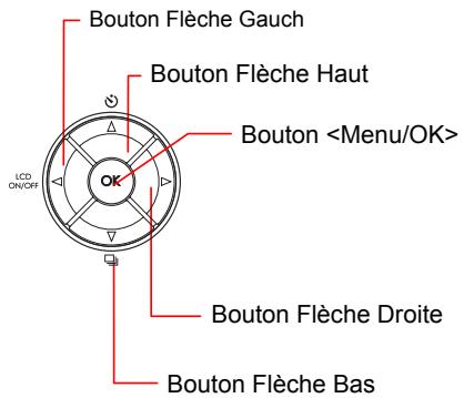GENIUS G-SHOT A435 - Régler la langue - 2