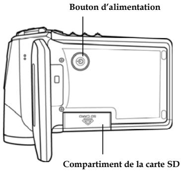 GENIUS G-SHOT DV506 - Vue de droite - 1