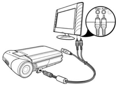 GENIUS G-SHOT DV506 - Connexion à une TV - 1