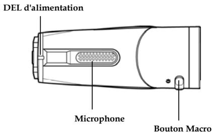 GENIUS G-SHOT DV506 - À propos du caméscope - 2