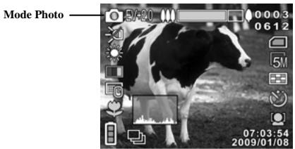 GENIUS G-SHOT DV506 - Prendre une photo - 1