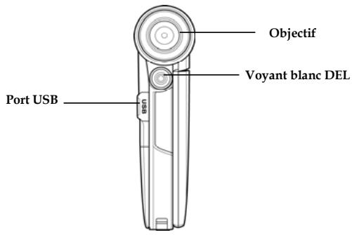 GENIUS G-SHOT DV506 - À propos du caméscope - 1