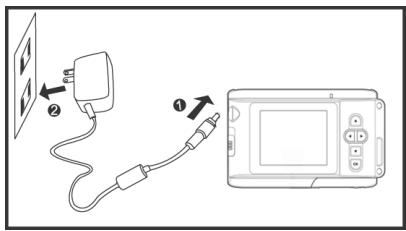 GENIUS G-SHOT P713 MP3 - Chargement de la pile - 1
