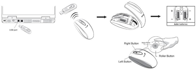 GENIUS GM-04015U-R - Instalacao do hardware - 1