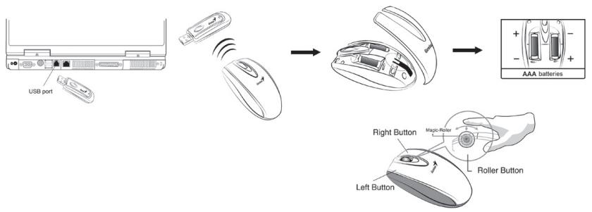 GENIUS GM-04015U-R - Instalacao do hardware - 1