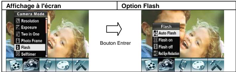 GENIUS HD54 - Pour changer la configuration du flash: - 2