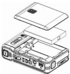 GENIUS HD54 - Mise en place des piles - 1