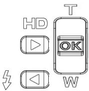 GENIUS HD54 - Fonctions des boutons téléobjectif/grand angle et gauche/droite - 1