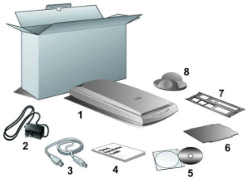 GENIUS HR7XSLIM - Contenu de l'emballage² - 1