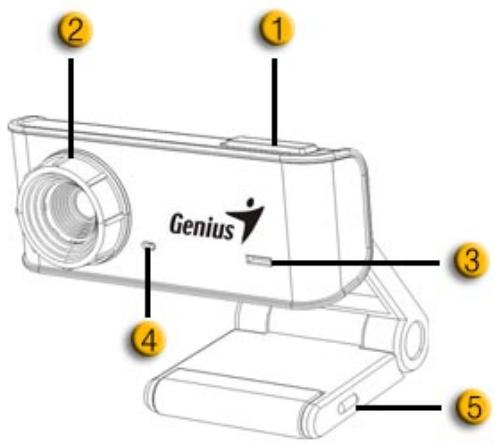 GENIUS ISLIM 310 - Ajoutez la vidéo live à vos messages instantanés ! - 1