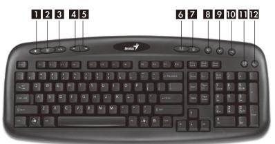 GENIUS KB 600 V2 - Définition des raccourcis clavier - 1