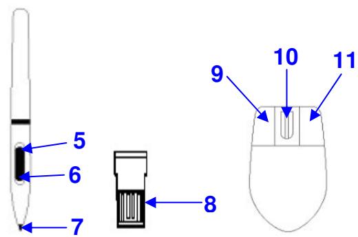 GENIUS MOUSEPEN M508W - Vérification du matériel et des fonctions du pilote - 2