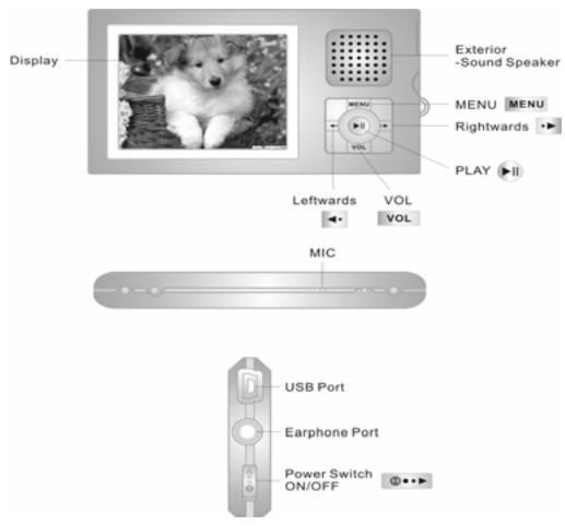 GENIUS MP-2101 - Conditions d'utilisation du système - 1