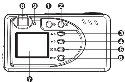 GENIUS P210 - Vue arrière - 1
