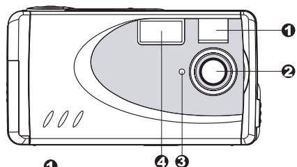GENIUS P210 - Vue de face - 1