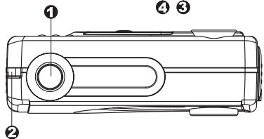 GENIUS P210 - Vue de dessus - 1