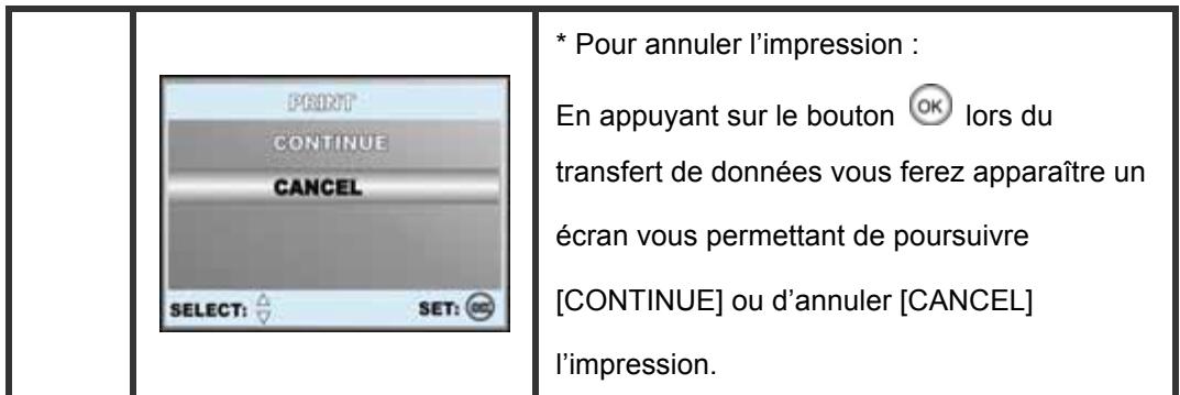 GENIUS P436 - Imprimer vos images - 1