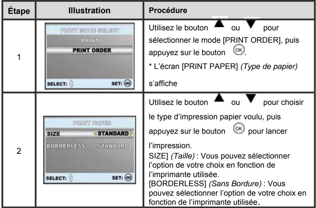 GENIUS P436 - Imprimer vos images - 2