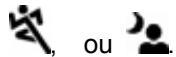 GENIUS P436 - Réglage de l'exposition (compensation EV) - 1