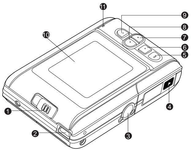 GENIUS P7533 - Vue Arrière - 5