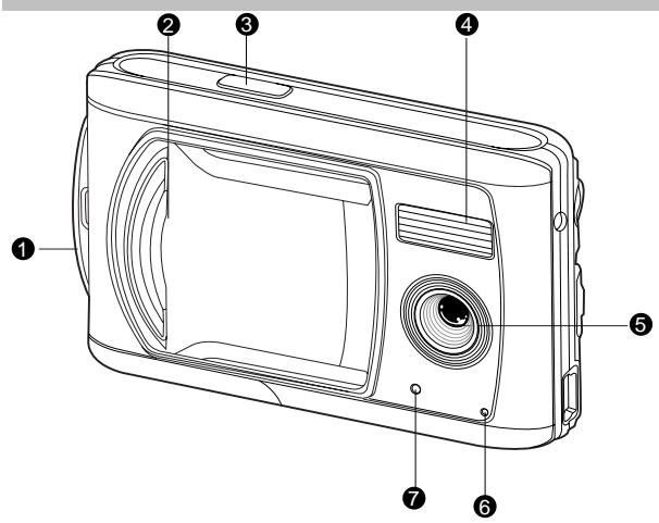 GENIUS P7533 - Vue de Face - 1