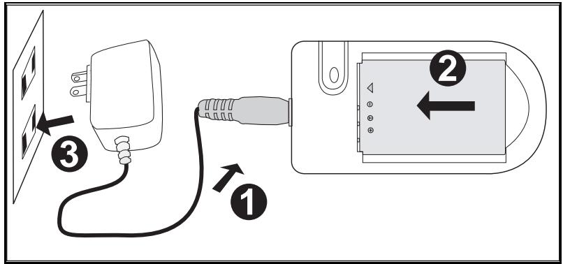 GENIUS P7533 - Chargement de la batterie - 1