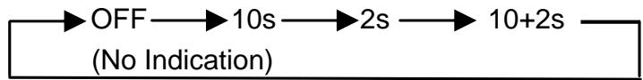 GENIUS P7533 - Utilisation du retardateur - 2
